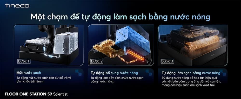TINECO FLOOR ONE STATION S9 SCIENTIST: SỨC MẠNH VÀ THIẾT KẾ ĐỘT PHÁ