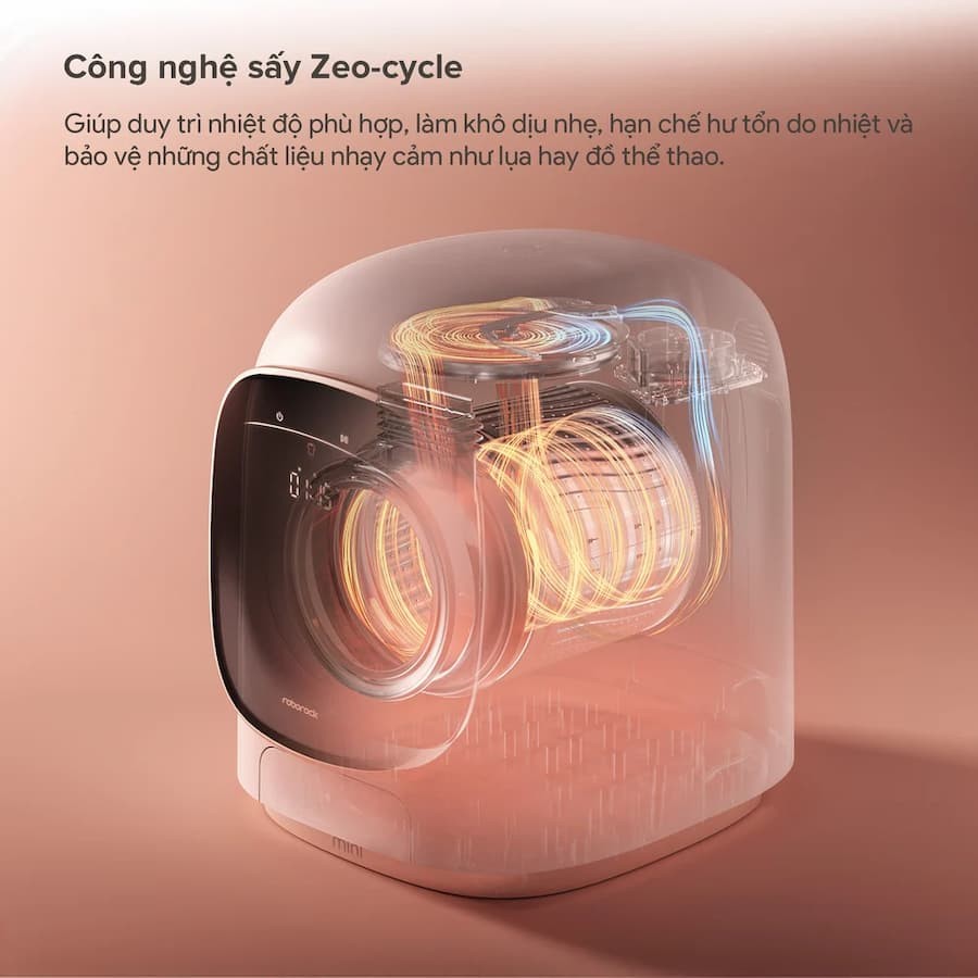 Công nghệ sấy Zeo-cycle độc quyền – Sấy khô ở nhiệt độ thấp